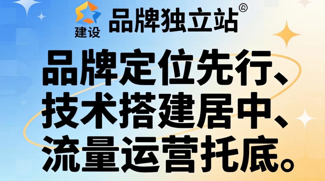 怎么做品牌独立站?品牌独立站怎么注册?完整流程图解 品牌独立站怎么注册