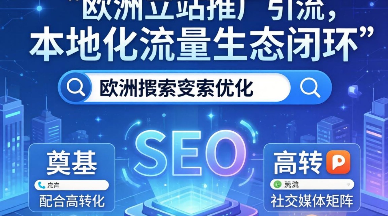 欧洲独立站推广引流有哪些方法