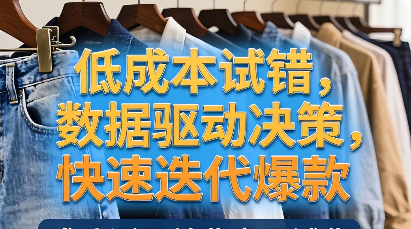 服装独立站测品方法有哪些