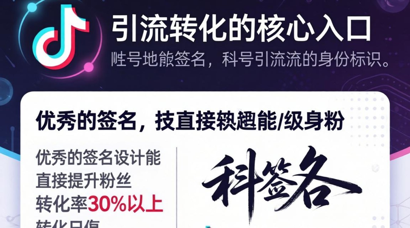 TikTok签名怎么弄