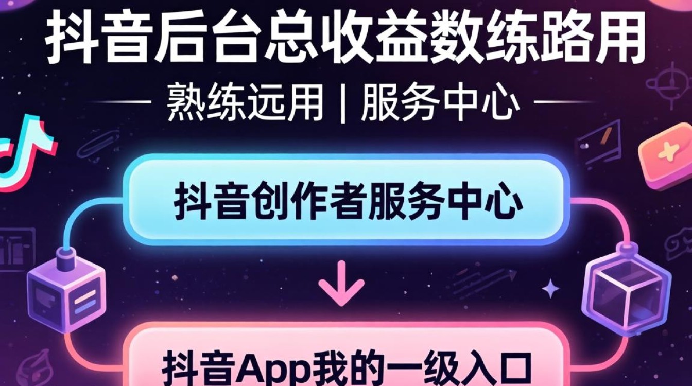 抖音怎么查看后台总收益?抖音后台收益在哪里看 抖音怎么查看后台总收益