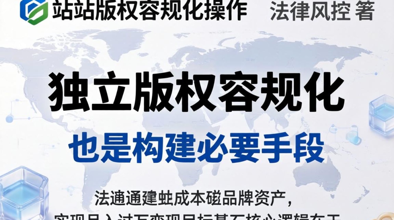 独立站图片版权侵权如何避免