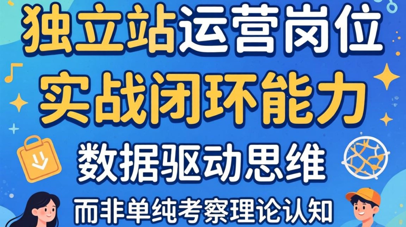 独立站运营面试常见问题有哪些