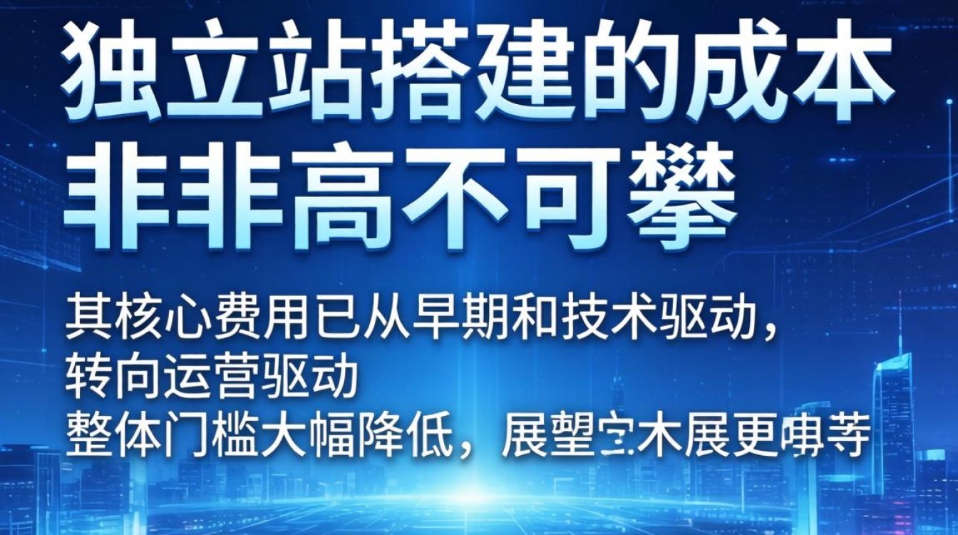 2026年独立站发展趋势如何