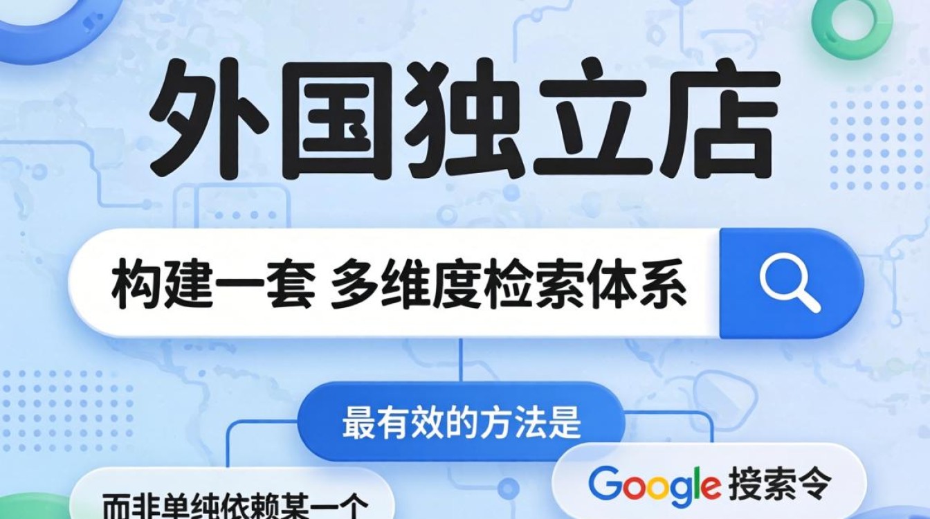 怎么去查找外国独立站