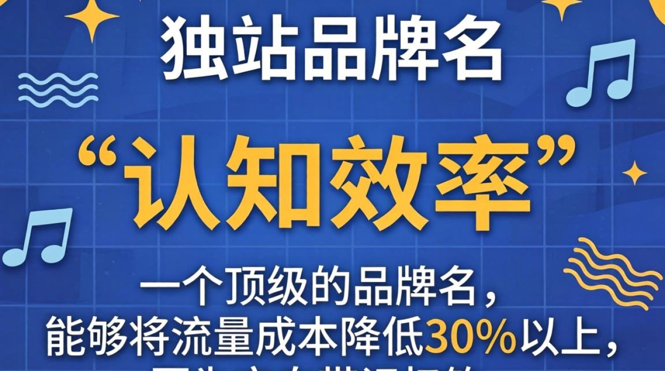 独立站品牌起名技巧大全