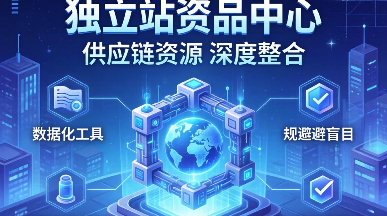 怎么去独立站选品中心?独立站选品教程零基础教学 独立站选品教程零基础教学