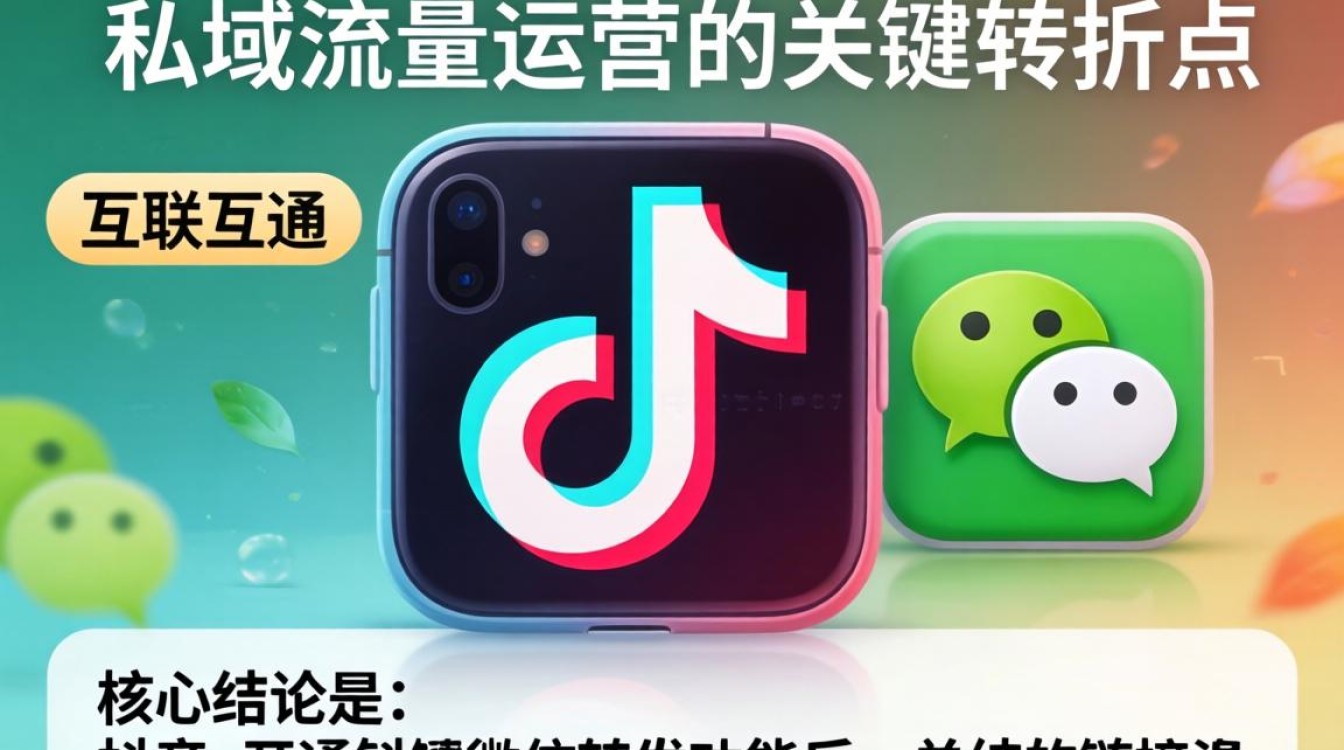 抖音如何通过微信精准引流获客