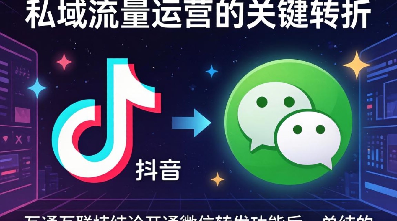 抖音如何通过微信精准引流获客