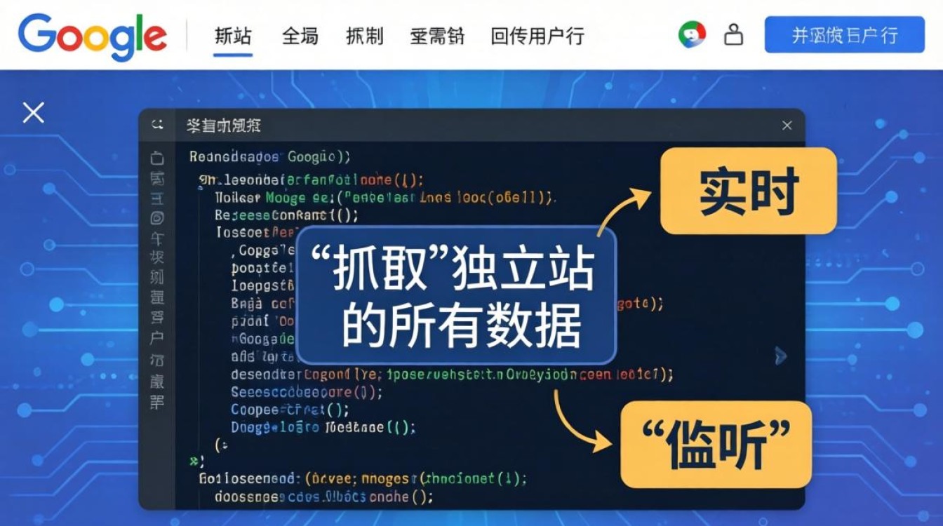 谷歌广告怎么抓取独立站?独立站如何投放谷歌广告 谷歌广告怎么抓取独立站