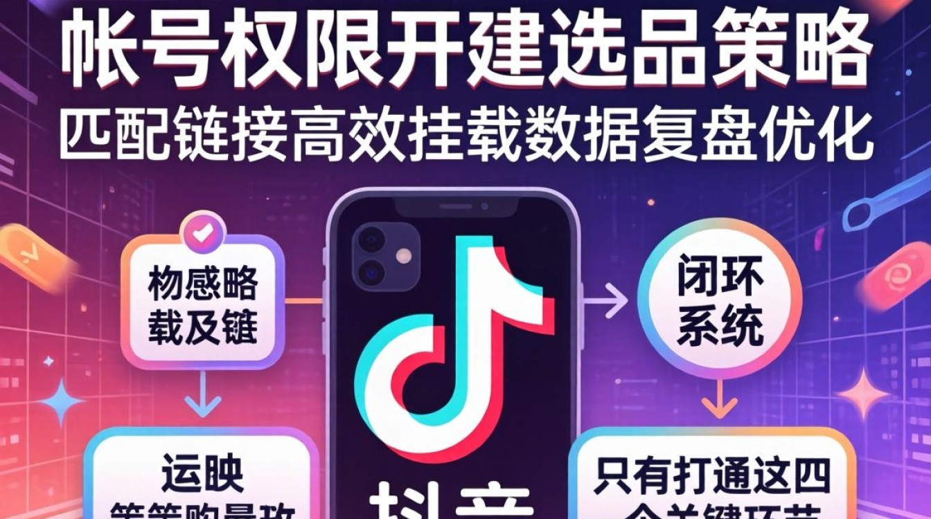 新手入门到精通全流程详解