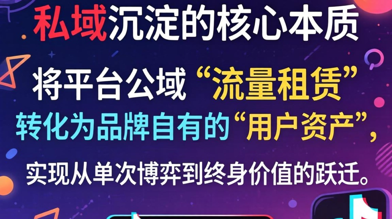 抖音私域沉淀从入门到精通实战教程,抖音私域怎么做? 抖音私域沉淀从入门到精通实战教程