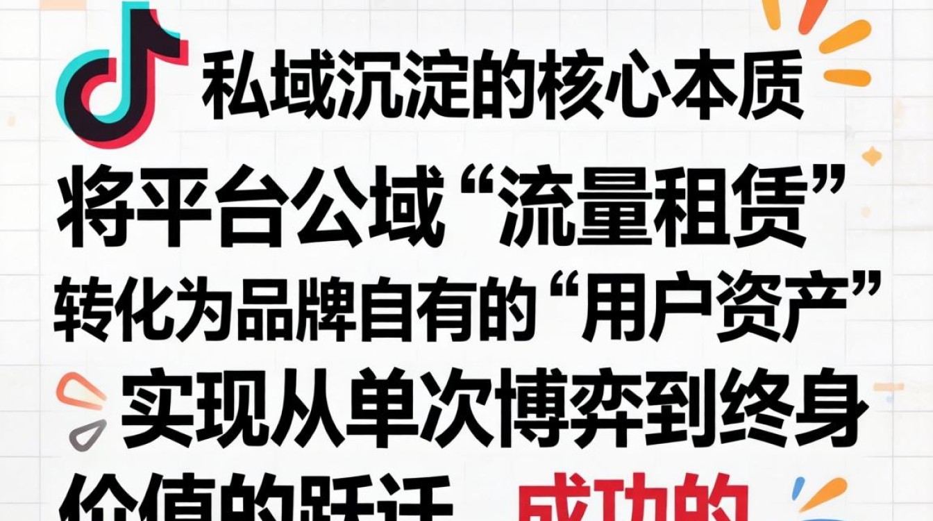 抖音私域沉淀从入门到精通实战教程,抖音私域怎么做? 抖音私域沉淀从入门到精通实战教程