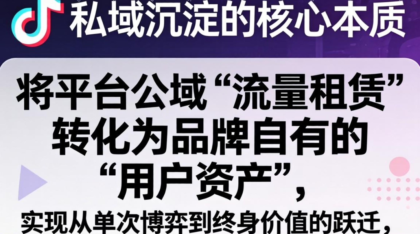 抖音私域沉淀从入门到精通实战教程,抖音私域怎么做? 抖音私域沉淀从入门到精通实战教程