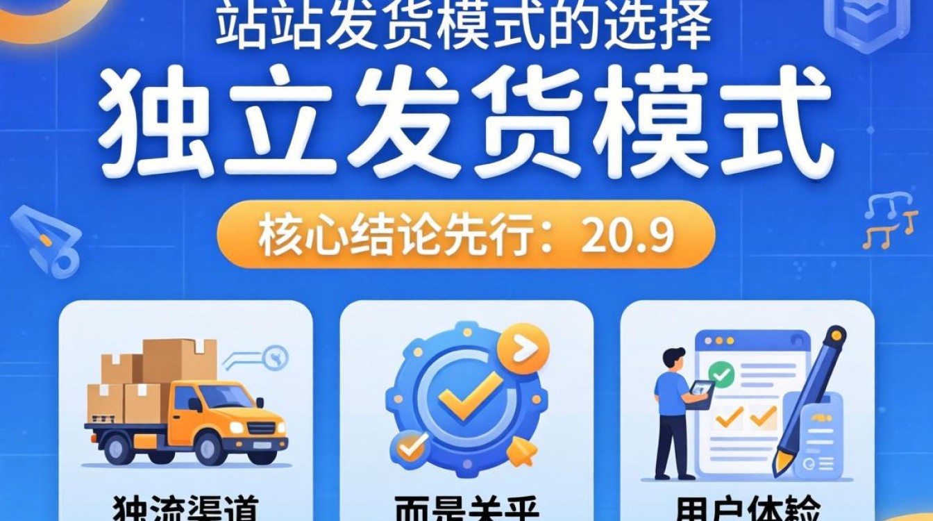 独立站发货模式怎么选?2026年独立站发货新趋势有哪些? 2026年独立站发货新趋势有哪些