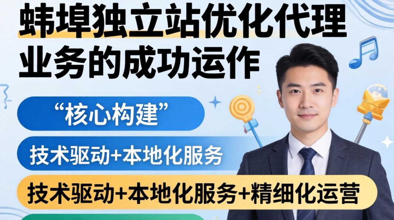 独立站运营必备技巧有哪些