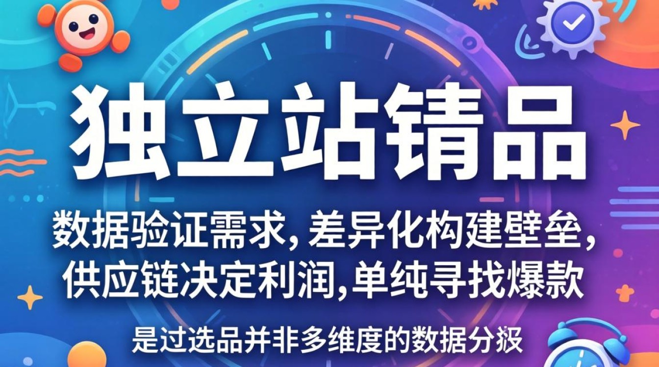 独立站选品工具哪个好用