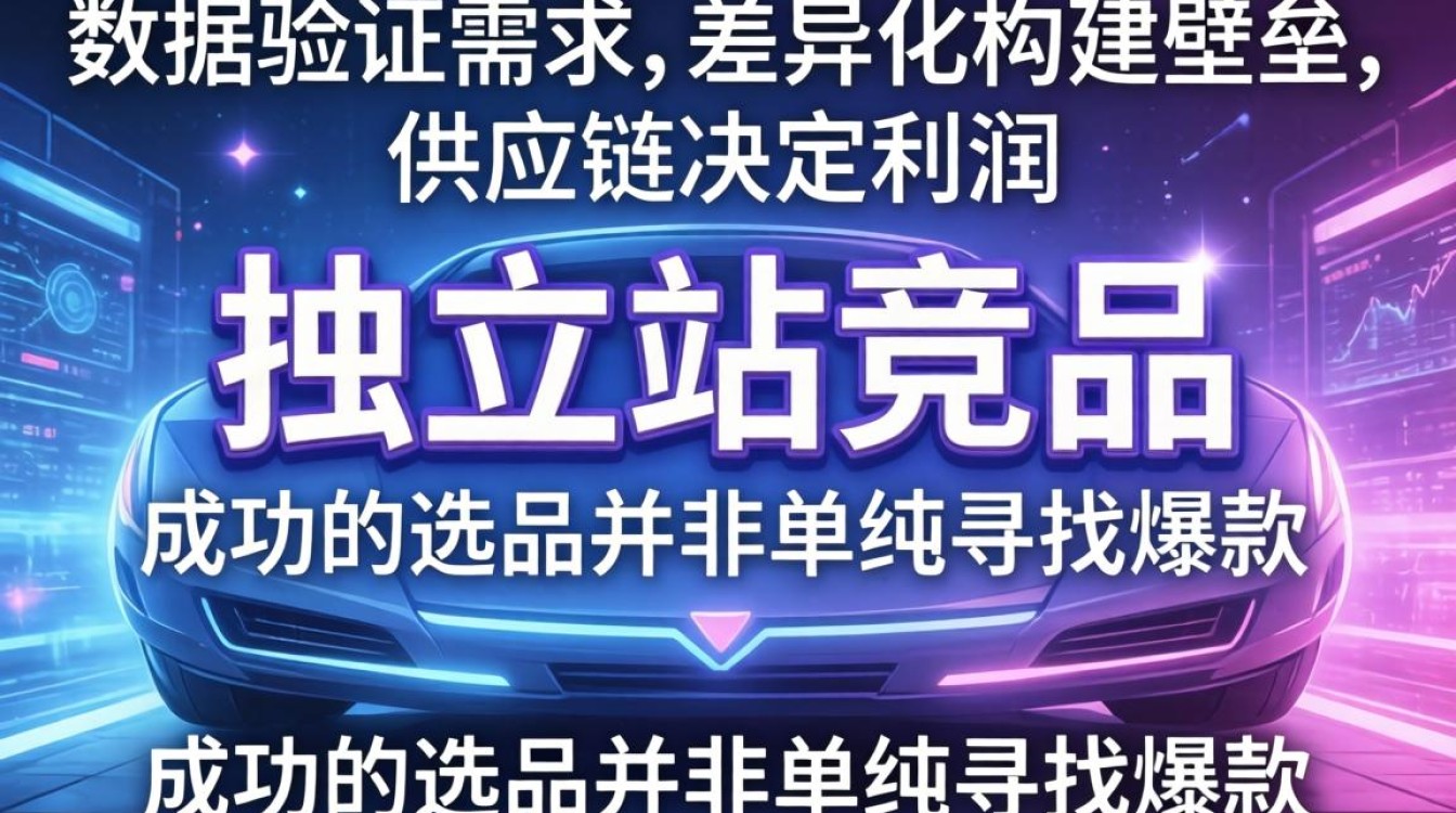 独立站选品工具哪个好用