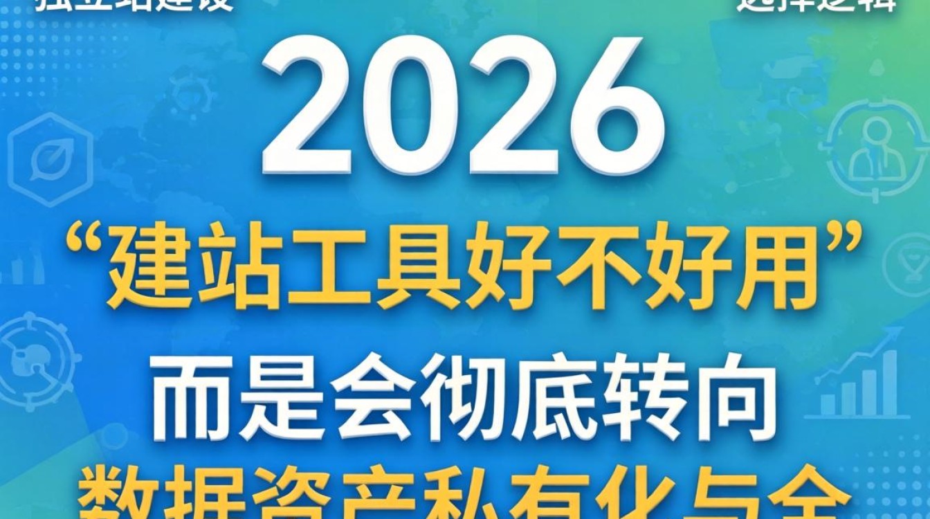 2026年独立站哪个市场前景好