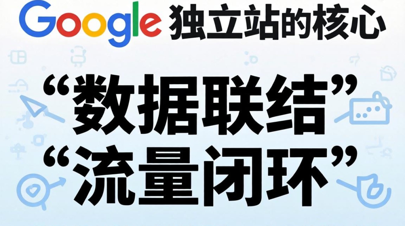独立站谷歌投放操作流程详解
