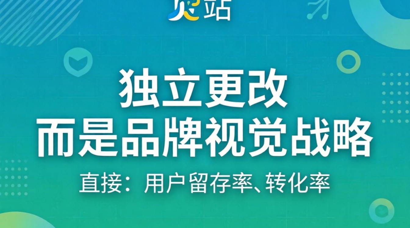 独立站怎么更改背景颜色 2026前景展望趋势预测