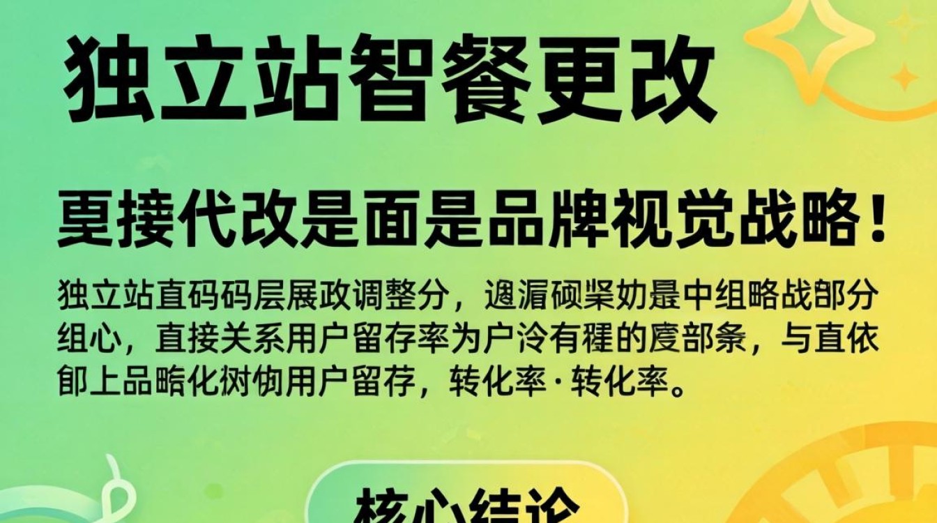 独立站怎么更改背景颜色 2026前景展望趋势预测