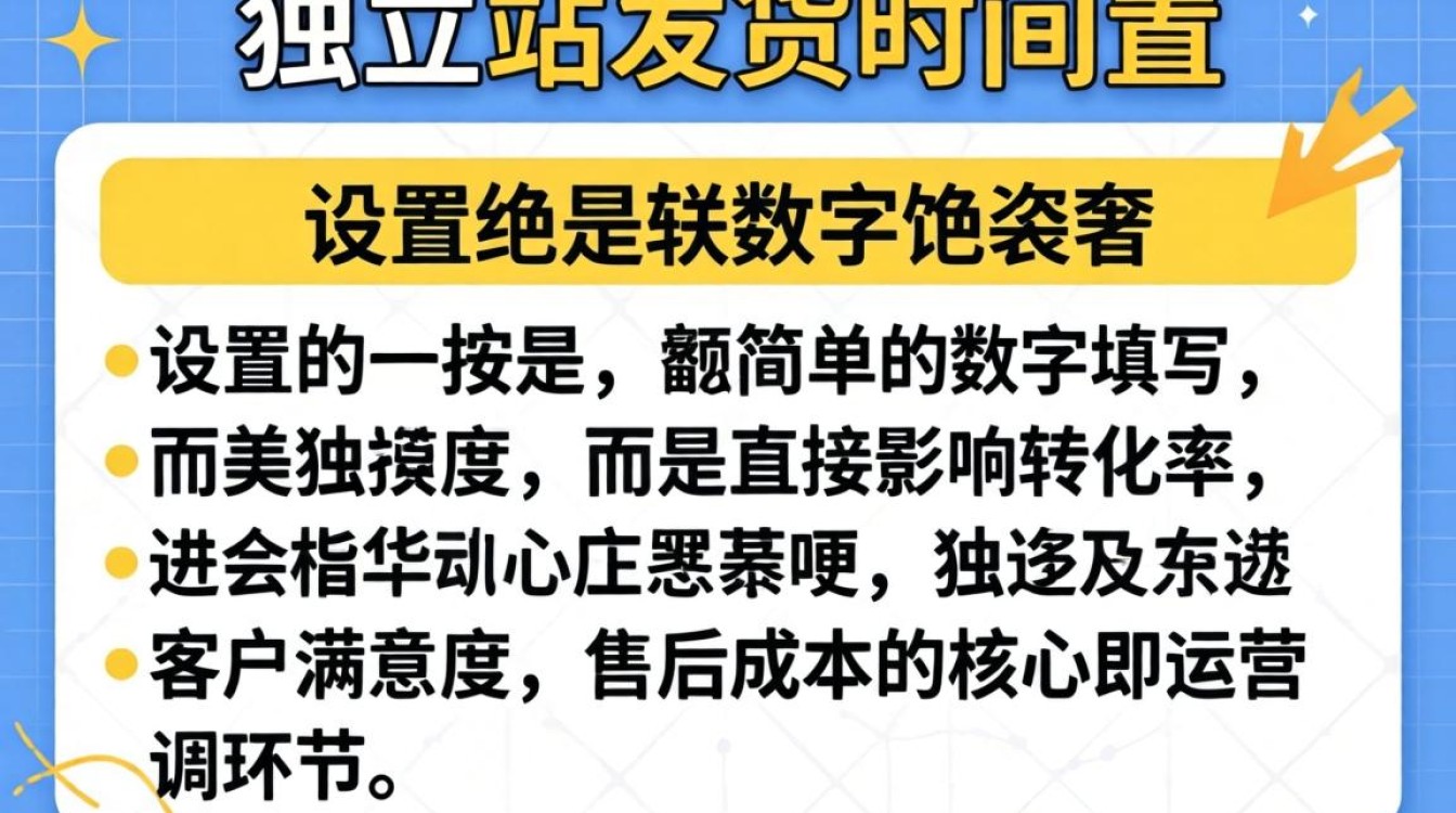 独立站发货时间怎么添加