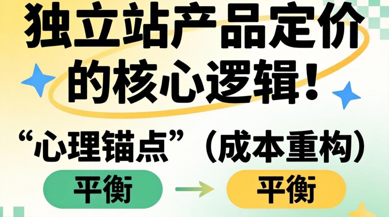 日本独立站产品怎么定价?2026年最新定价策略有哪些 2026年最新定价策略有哪些