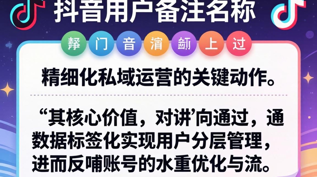 怎么改抖音用户备注名称,抖音备注名称怎么改才对 怎么改抖音用户备注名称