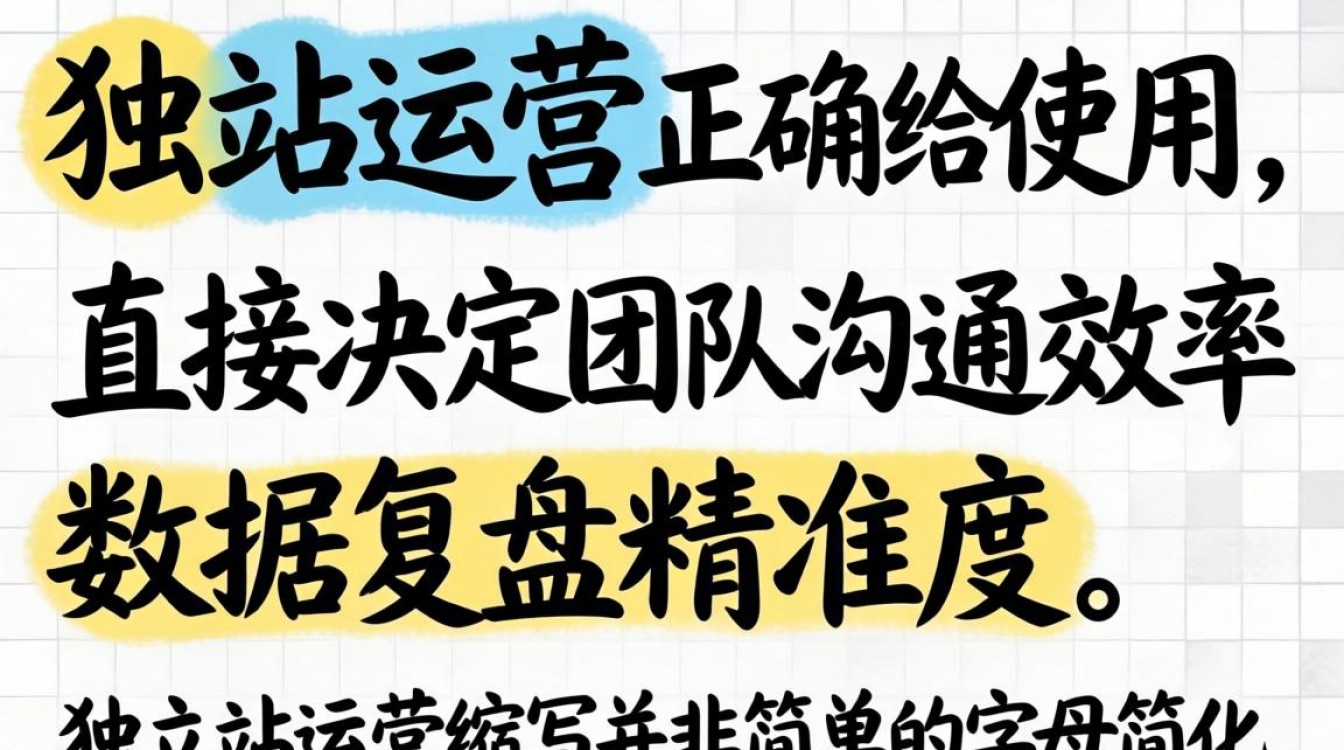 独立站运营常用英文缩写大全