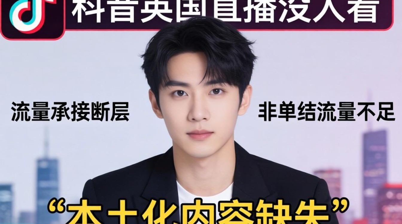 TikTok英国直播没人看怎么办