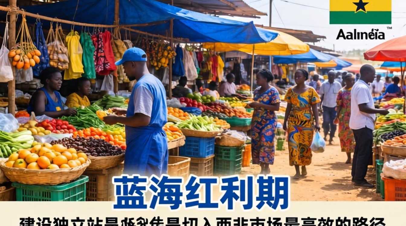 加纳独立站怎么样?加纳独立站赚钱吗? 加纳独立站怎么样