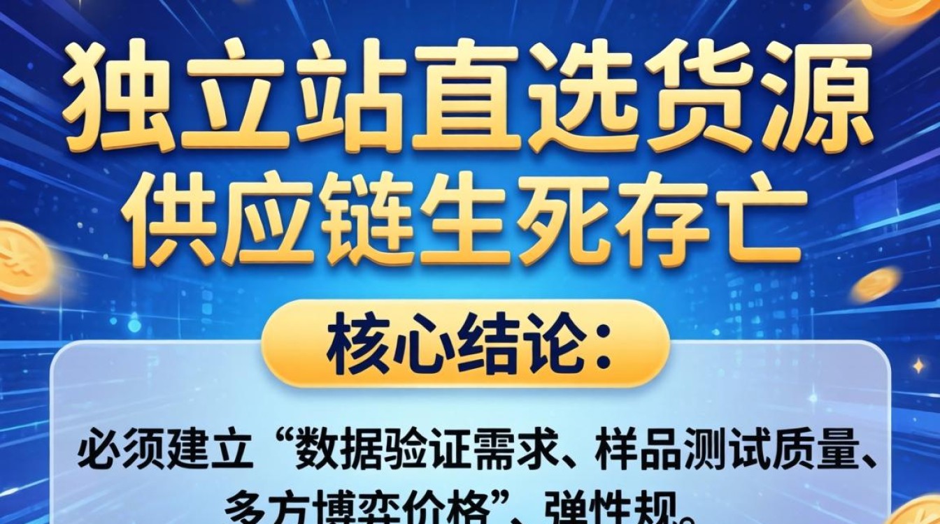 独立站选品货源怎么选择?独立站货源去哪里找好 独立站选品货源怎么选择