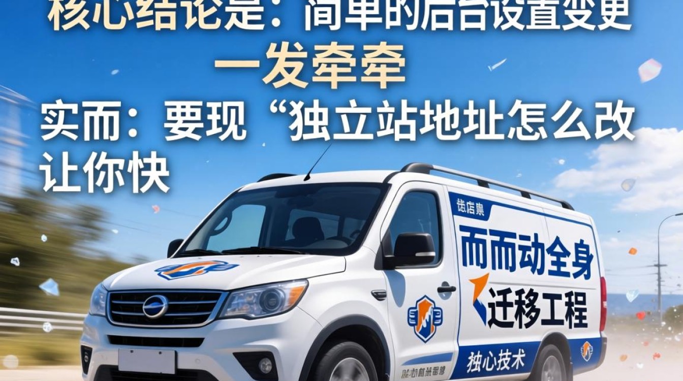 独立站地址怎么改?独立站域名修改步骤详解 独立站域名修改步骤详解