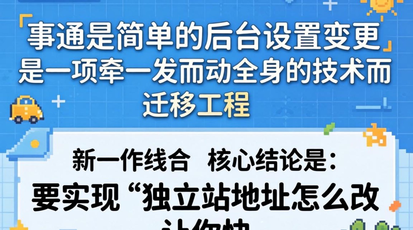 独立站地址怎么改?独立站域名修改步骤详解 独立站域名修改步骤详解
