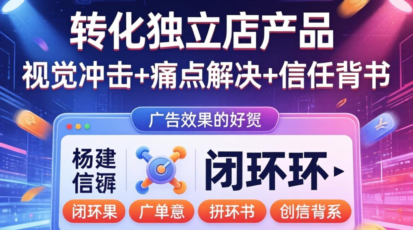 独立站产品广告怎么制作