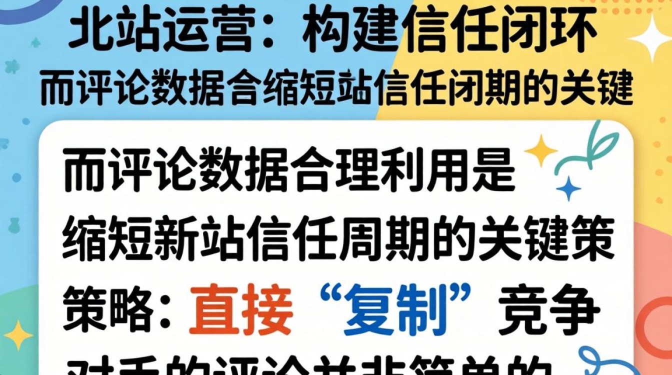 独立站怎么复制评论别人