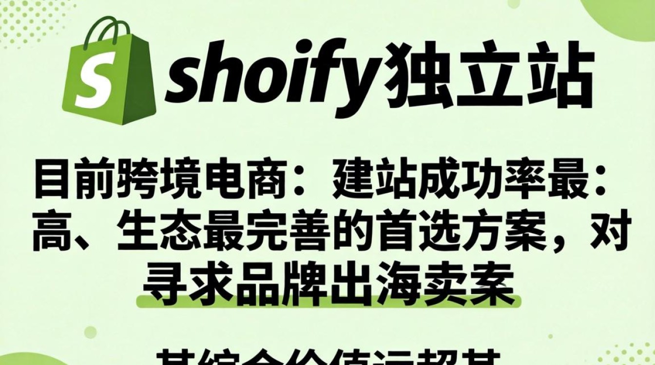 shopify独立站值得做吗