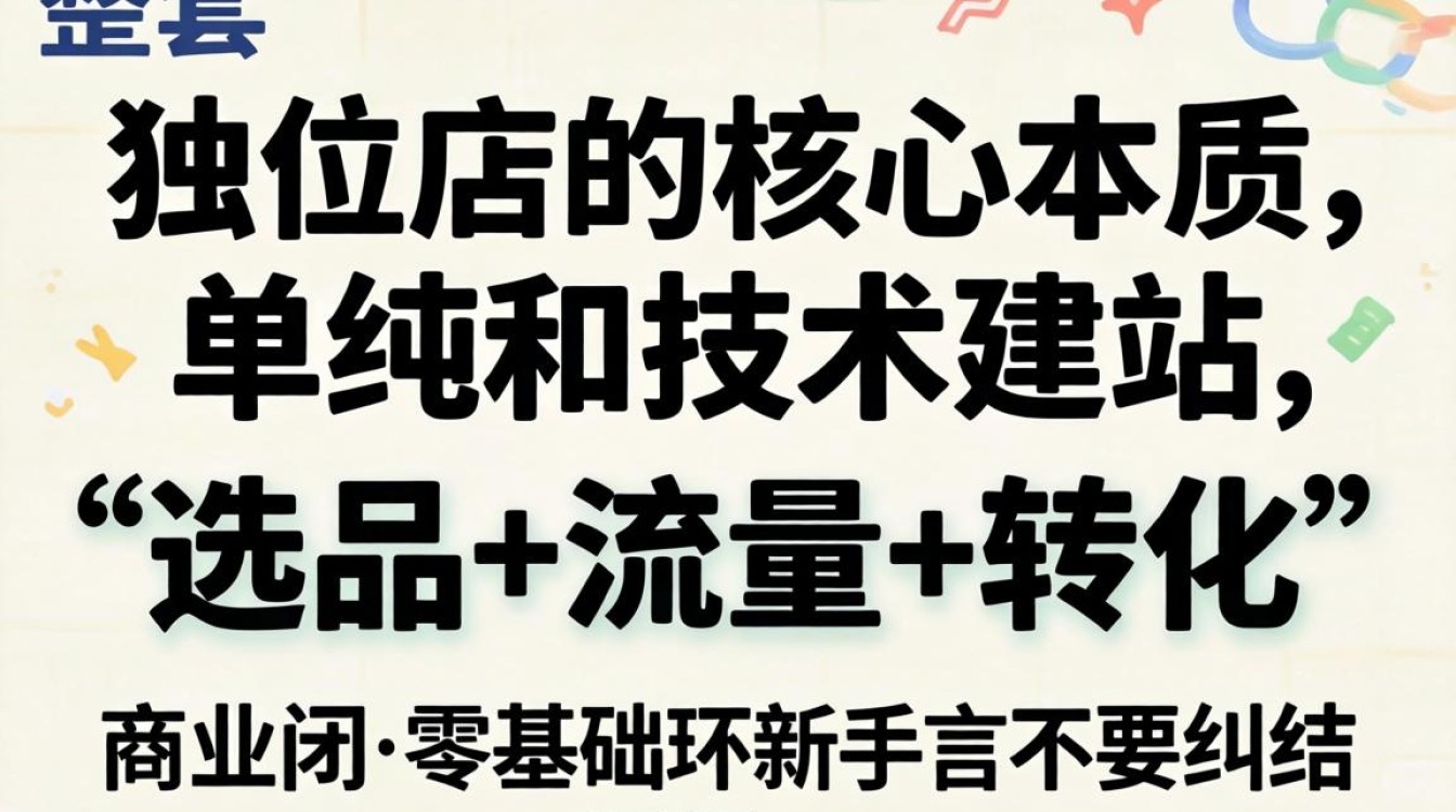 独立站该怎么做入门教程,零基础新手如何从零开始做独立站 零基础新手如何从零开始做独立站
