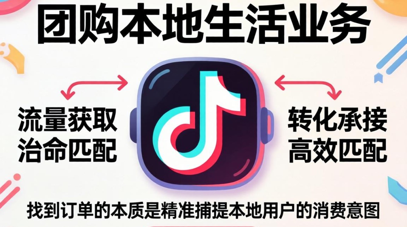 抖音团购本地怎么找订单?抖音团购带货怎么赚钱 抖音团购本地怎么找订单