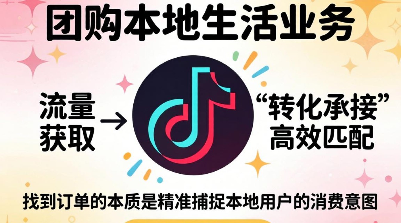 抖音团购本地怎么找订单?抖音团购带货怎么赚钱 抖音团购本地怎么找订单