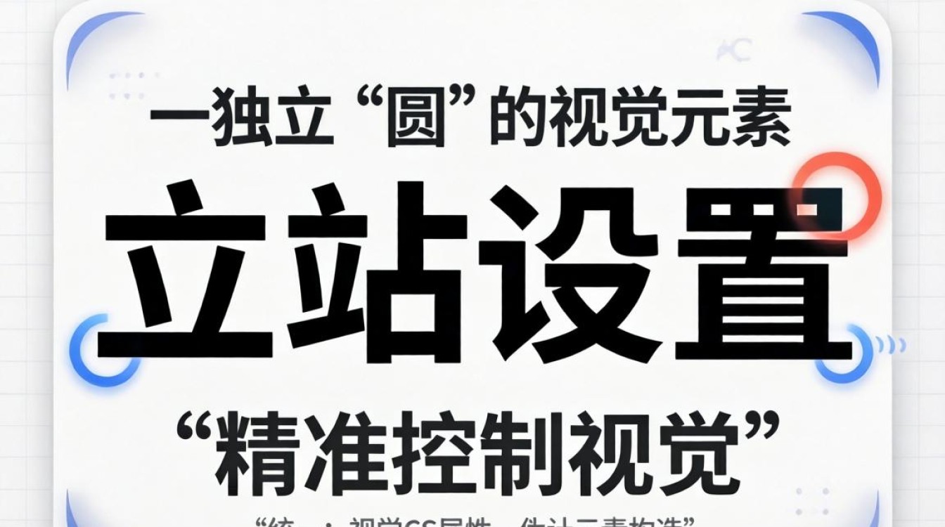 独立站圆形元素如何调整