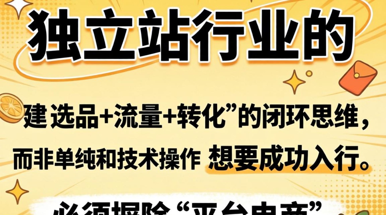 怎么进入独立站这个行业?独立站新手入门教程 怎么进入独立站这个行业