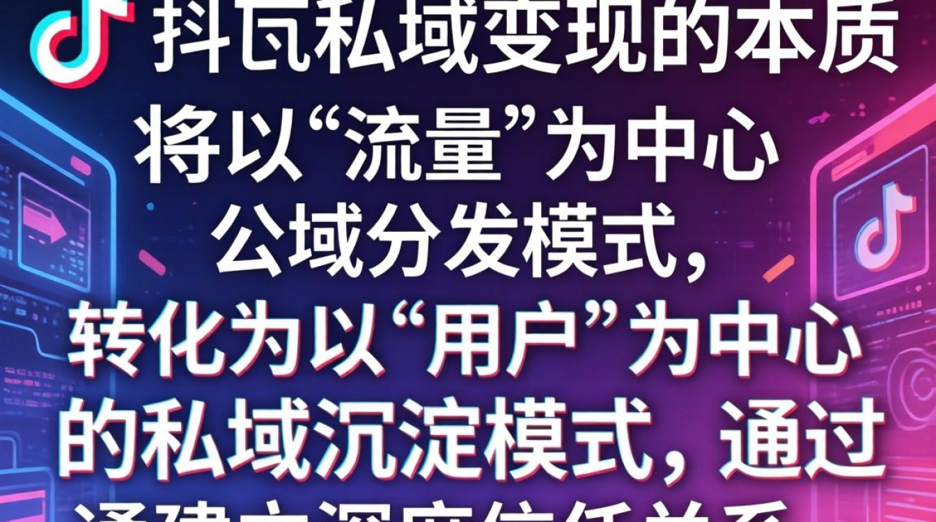 抖音私域变现从零开始怎么做