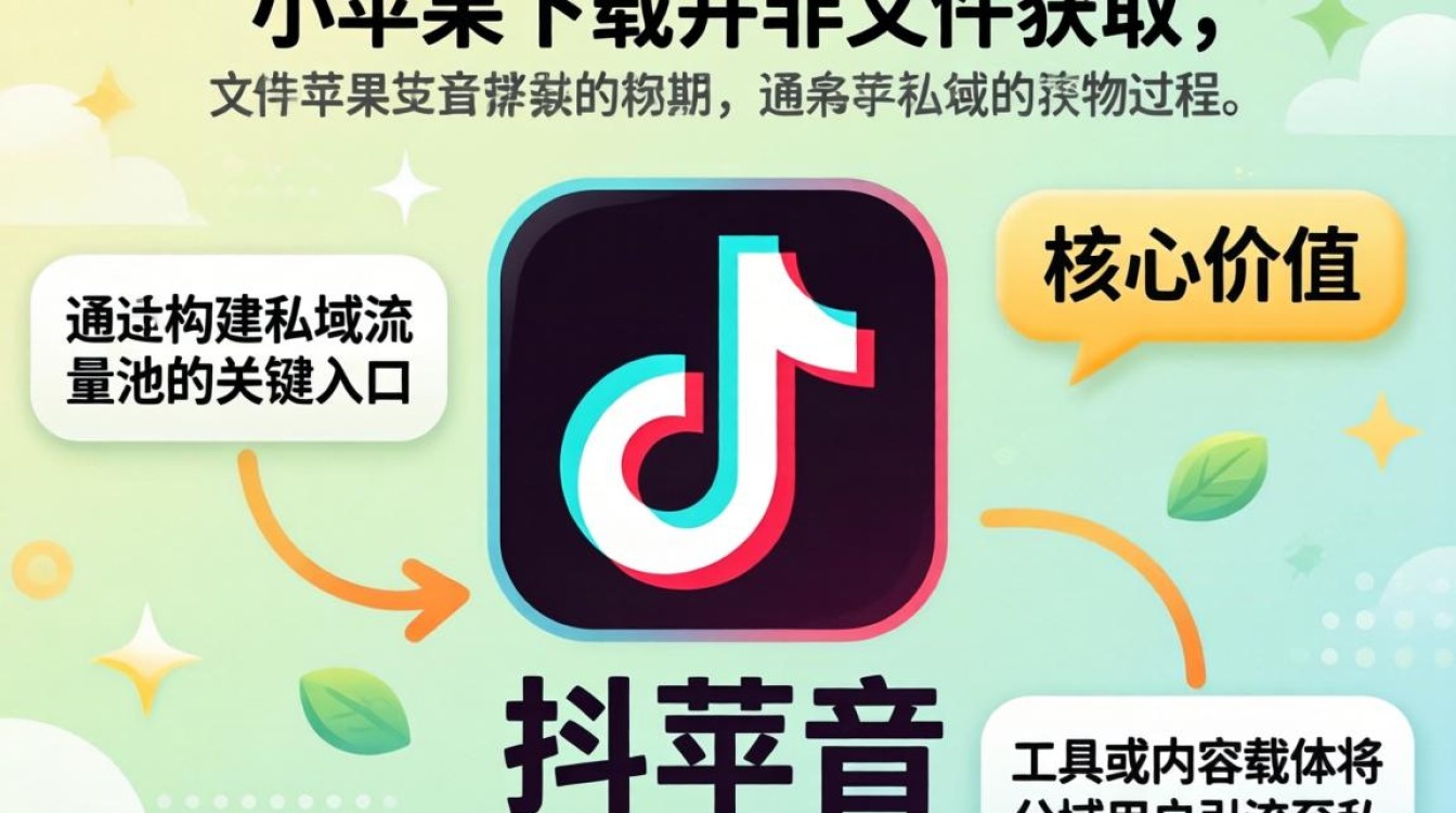 抖音小苹果怎么下载的呢,抖音小苹果下载安装方法 抖音小苹果怎么下载的呢