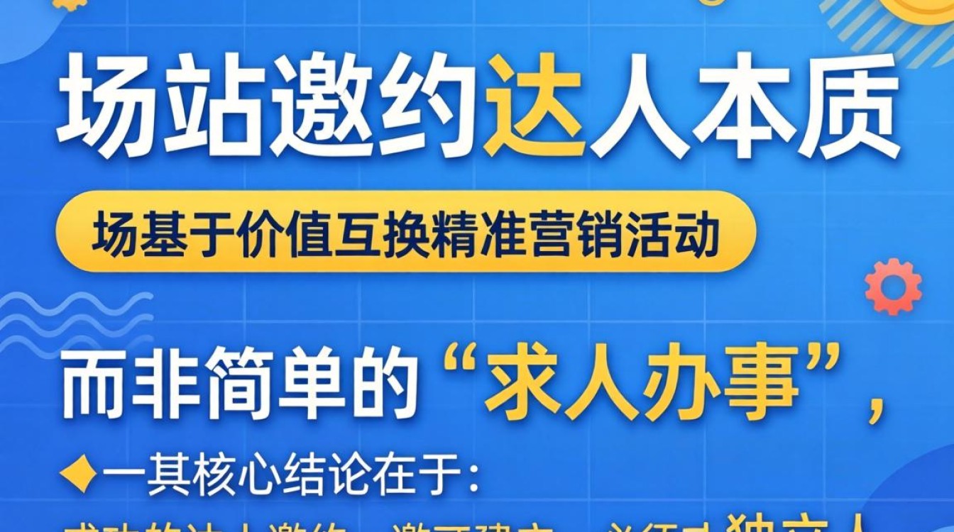 独立站怎么邀约达人呢?独立站达人合作流程详解 独立站达人合作流程详解