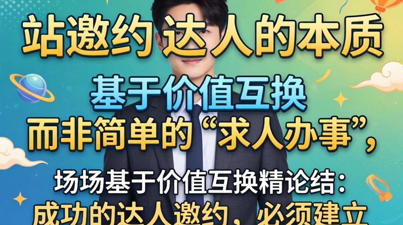 独立站怎么邀约达人呢?独立站达人合作流程详解 独立站达人合作流程详解