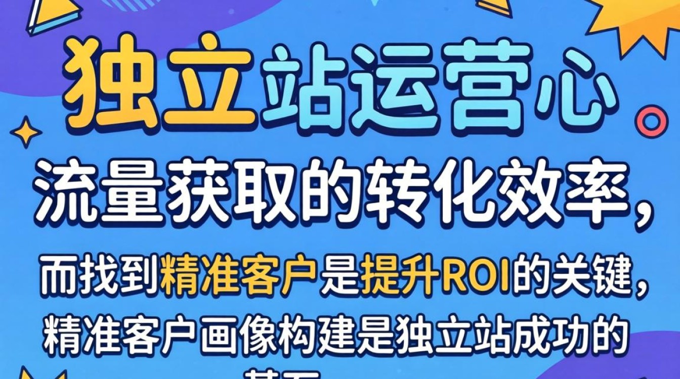 独立站怎么找到精准客户?独立站精准获客工具有哪些 独立站精准获客工具有哪些