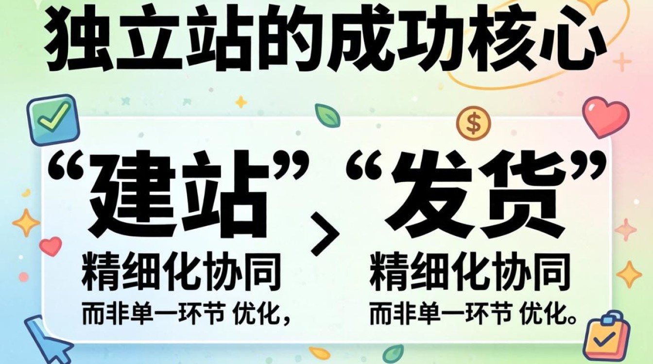 2026年独立站发展趋势如何