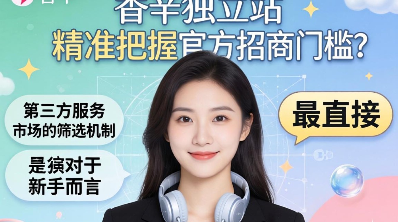 希音独立站新手培训课程哪里有